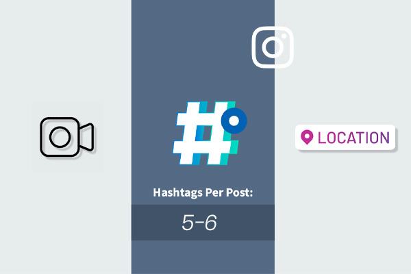 Add 5-6 Hashtags and Location