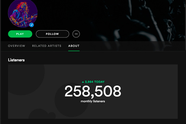 How to Get More Monthly Listeners on Spotify