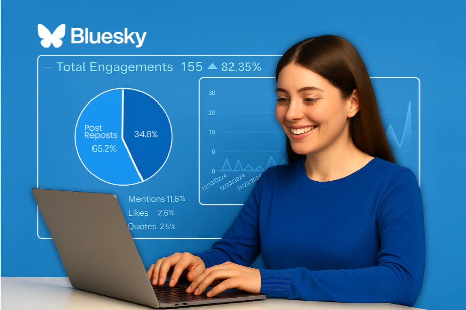 monitor and analyze performance monitor and analyze performance