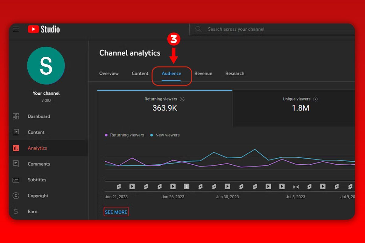 use youtube analytics step image 3