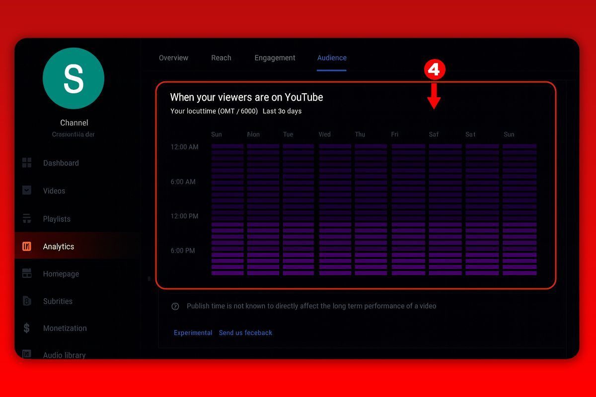 use youtube analytics step image 4
