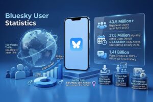 bluesky user statistics